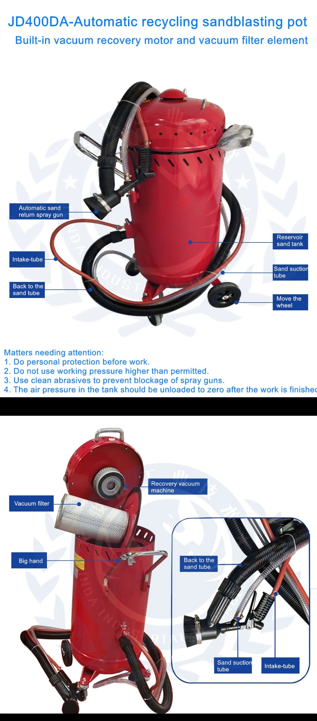 Sandblasting Pot and Hose Nozzle Blasting Gun for Surface Cleaning